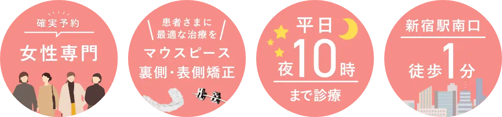 裏側・表側矯正・マウスピース矯正